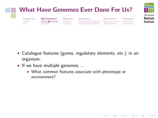 What Have Genomes Ever Done For Us?
Introduction Why Genomics? 2003-Now Implications Where Next? Conclusions
• Catalogue features (genes, regulatory elements, etc.) in an
organism.
• If we have multiple genomes. . .
• What common features associate with phenotype or
environment?
 