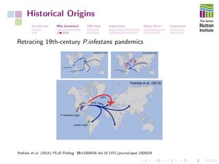 Historical Origins
Introduction Why Genomics? 2003-Now Implications Where Next? Conclusions
Retracing 19th-century P.infestans pandemics
Yoshida et al. (2014) PLoS Pathog. 10:e1004028 doi:10.1371/journal.ppat.1004028
 