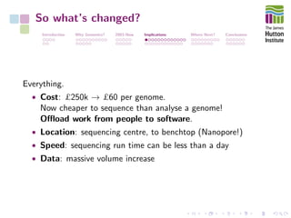 So what’s changed?
Introduction Why Genomics? 2003-Now Implications Where Next? Conclusions
Everything.
• Cost: £250k → £60 per genome.
Now cheaper to sequence than analyse a genome!
Oﬄoad work from people to software.
• Location: sequencing centre, to benchtop (Nanopore!)
• Speed: sequencing run time can be less than a day
• Data: massive volume increase
 