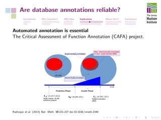 Are database annotations reliable?
Introduction Why Genomics? 2003-Now Implications Where Next? Conclusions
Automated annotation is essential
The Critical Assessment of Function Annotation (CAFA) project.
Radivojac et al. (2013) Nat. Meth. 10:221-227 doi:10.1038/nmeth.2340
 