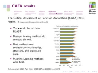 CAFA results
Introduction Why Genomics? 2003-Now Implications Where Next? Conclusions
The Critical Assessment of Function Annotation (CAFA) 2013
results. (F-measure combines precision and recall)
• You can do better than
BLAST.
• Best-performing methods do
comparably well.
• Best methods used
evolutionary relationships,
structure, and expression
data.
• Machine Learning methods
work best.
Radivojac et al. (2013) Nat. Meth. 10:221-227 doi:10.1038/nmeth.2340
 