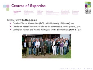 Centres of Expertise
Introduction Why Genomics? 2003-Now Implications Where Next? Conclusions
http://www.hutton.ac.uk
• Dundee Eﬀector Consortium (DEC, with University of Dundee) [link]
• Centre for Research on Potato and Other Solanaceous Plants (CRPS) [link]
• Centre for Human and Animal Pathogens in the Environment (HAP-E) [link]
 