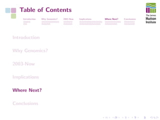 Table of Contents
Introduction Why Genomics? 2003-Now Implications Where Next? Conclusions
Introduction
Why Genomics?
2003-Now
Implications
Where Next?
Conclusions
 