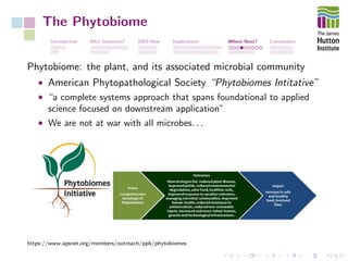 The Phytobiome
Introduction Why Genomics? 2003-Now Implications Where Next? Conclusions
Phytobiome: the plant, and its associated microbial community
• American Phytopathological Society “Phytobiomes Intitative”
• “a complete systems approach that spans foundational to applied
science focused on downstream application”
• We are not at war with all microbes. . .
https://www.apsnet.org/members/outreach/ppb/phytobiomes
 