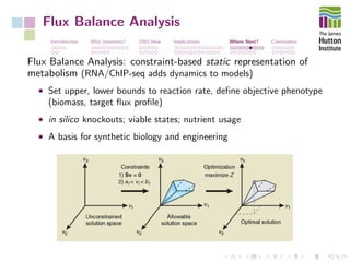 Flux Balance Analysis
Introduction Why Genomics? 2003-Now Implications Where Next? Conclusions
Flux Balance Analysis: constraint-based static representation of
metabolism (RNA/ChIP-seq adds dynamics to models)
• Set upper, lower bounds to reaction rate, deﬁne objective phenotype
(biomass, target ﬂux proﬁle)
• in silico knockouts; viable states; nutrient usage
• A basis for synthetic biology and engineering
 