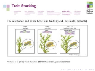 Trait Stacking
Introduction Why Genomics? 2003-Now Implications Where Next? Conclusions
For resistance and other beneﬁcial traits (yield, nutrients, biofuels)
Vanholme et al. (2010) Trends Biotechnol. 28:543-547 doi:10.1016/j.tibtech.2010.07.008
 
