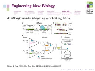 Engineering New Biology
Introduction Why Genomics? 2003-Now Implications Where Next? Conclusions
dCas9 logic circuits, integrating with host regulation
Nielsen & Voigt (2014) Mol. Syst. Biol. 10:763 doi:10.15252/msb.20145735
 