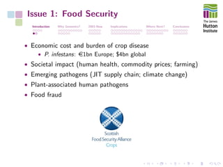 Issue 1: Food Security
Introduction Why Genomics? 2003-Now Implications Where Next? Conclusions
• Economic cost and burden of crop disease
• P. infestans: e1bn Europe; $4bn global
• Societal impact (human health, commodity prices; farming)
• Emerging pathogens (JIT supply chain; climate change)
• Plant-associated human pathogens
• Food fraud
 