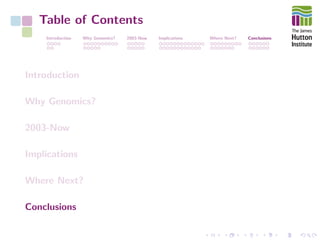 Table of Contents
Introduction Why Genomics? 2003-Now Implications Where Next? Conclusions
Introduction
Why Genomics?
2003-Now
Implications
Where Next?
Conclusions
 