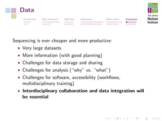 Data
Introduction Why Genomics? 2003-Now Implications Where Next? Conclusions
Sequencing is ever cheaper and more productive:
• Very large datasets
• More information (with good planning)
• Challenges for data storage and sharing
• Challenges for analysis (“why” vs. “what”)
• Challenges for software, accessibility (workﬂows,
multidisciplinary training)
• Interdisciplinary collaboration and data integration will
be essential
 