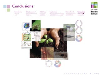 Conclusions
Introduction Why Genomics? 2003-Now Implications Where Next? Conclusions
 