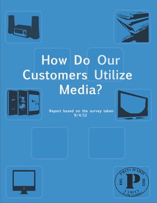 How Do Our
Customers Utilize
     Media?
    Report based on the survey taken
                9/4/12
 