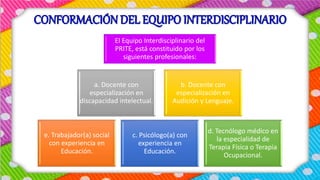 El Equipo Interdisciplinario del
PRITE, está constituido por los
siguientes profesionales:
a. Docente con
especialización en
discapacidad intelectual.
b. Docente con
especialización en
Audición y Lenguaje.
c. Psicólogo(a) con
experiencia en
Educación.
d. Tecnólogo médico en
la especialidad de
Terapia Física o Terapia
Ocupacional.
e. Trabajador(a) social
con experiencia en
Educación.
 
