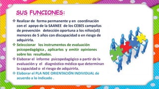 MARCO NORMATIVO NACIONAL (Prite)