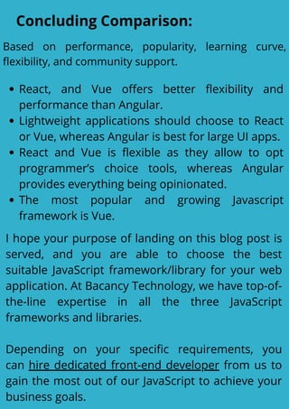 React vs. Angular vs. Vue.js: Comparing the Most Popular Front-end ...