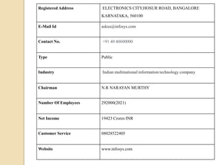 Registered Address ELECTRONICS CITY,HOSUR ROAD, BANGALORE
KARNATAKA, 560100
E-Mail Id askus@infosys.com
Contact No. +91 40 40600000
Type Public
Industry Indian multinational information technology company
Chairman N.R NARAYAN MURTHY
Number Of Employees 292000(2021)
Net Income 19423 Crores INR
Customer Service 08028522405
Website www.infosys.com
 