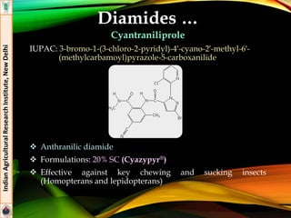 Diamides …
Cyantraniliprole
IUPAC: 3-bromo-1-(3-chloro-2-pyridyl)-4′-cyano-2′-methyl-6′-
(methylcarbamoyl)pyrazole-5-carboxanilide
 Anthranilic diamide
 Formulations: 20% SC (Cyazypyr®)
 Effective against key chewing and sucking insects
(Homopterans and lepidopterans)
IndianAgriculturalResearchInstitute,NewDelhi
 