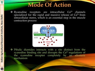  Ryanodine receptors are intracellular Ca2+ channels
specialized for the rapid and massive release of Ca2+ from
intracellular stores, which is an essential step in the muscle
contraction process
 Pthalic diamides interacts with a site distinct from the
ryanodine binding site and disrupts the Ca2+ regulations of
the ryanodine receptor completely by an allosteric
mechanism
Mode Of Action
IndianAgriculturalResearchInstitute,NewDelhi
 