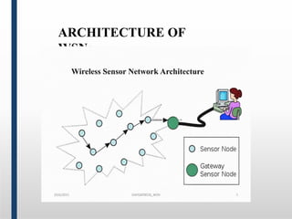 internet of thing wireless sensor network | PPTX