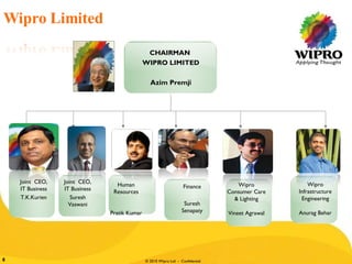 © 2010 Wipro Ltd - Confidential8
CHAIRMAN
WIPRO LIMITED
Azim Premji
Joint CEO,
IT Business
Suresh
Vaswani
Joint CEO,
IT Business
T.K.Kurien
Human
Resources
Pratik Kumar
Finance
Suresh
Senapaty
Wipro
Consumer Care
& Lighting
Vineet Agrawal
Wipro
Infrastructure
Engineering
Anurag Behar
 