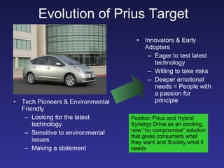 Evolution of Prius Target Tech Pioneers & Environmental Friendly Looking for the latest technology Sensitive to environmental issues Making a statement Innovators & Early Adopters  Eager to test latest technology Willing to take risks Deeper emotional needs = People with a passion for principle Position Prius and Hybrid Synergy Drive as an exciting, new “no compromise” solution that gives consumers what they want and Society what it needs 