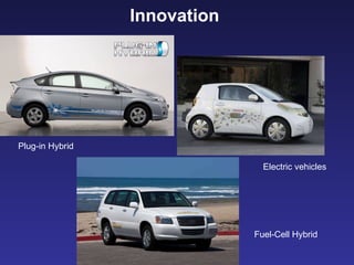 Innovation   Plug-in Hybrid Fuel-Cell Hybrid Electric vehicles 
