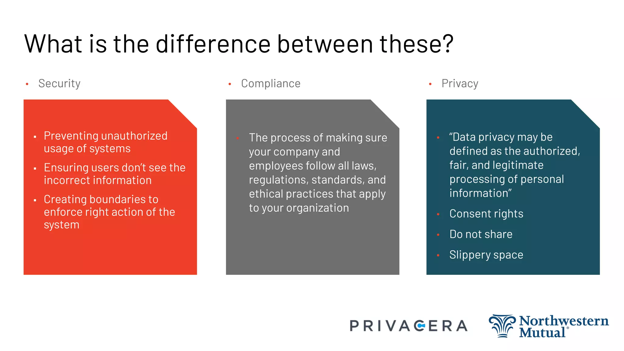 What is the difference between these?
▪ Preventing unauthorized
usage of systems
▪ Ensuring users don’t see the
incorrect information
▪ Creating boundaries to
enforce right action of the
system
• The process of making sure
your company and
employees follow all laws,
regulations, standards, and
ethical practices that apply
to your organization
• Compliance
• Security
• “Data privacy may be
deﬁned as the authorized,
fair, and legitimate
processing of personal
information”
• Consent rights
• Do not share
• Slippery space
• Privacy
 