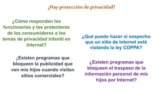 ¿Hay protección deprivacidad?
¿Qué puedo hacer si sospecho
que un sitio de Internet está
violando la ley COPPA?
¿Existen programas que
bloqueen el traspaso de la
información personal de mis
hijos por Internet?
¿Existen programas que
bloqueen la publicidad que
ven mis hijos cuando visitan
sitios comerciales?
¿Cómo responden los
funcionarios y los protectores
de los consumidores a los
temas de privacidad infantil en
Internet?
 