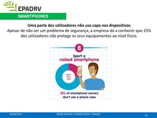 26/06/2015 REDES SOCIAIS | PEDRO COSTA | EPADRV
Uma parte dos utilizadores não usa capa nos dispositivos
Apesar de não ser um problema de segurança, a empresa dá a conhecer que 25%
dos utilizadores não protege os seus equipamentos ao nível físico.
23
SMARTPHONES
 