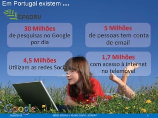 26/06/2015 REDES SOCIAIS | PEDRO COSTA | EPADRV 5
 