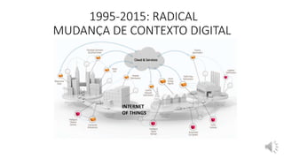 1995-2015: RADICAL
MUDANÇA DE CONTEXTO DIGITAL
INTERNET
OF THINGS
 