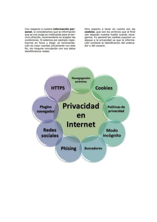 Privacidad internet