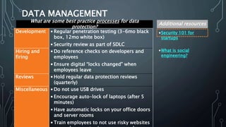 DATA MANAGEMENT
•Security 101 for
startups
•What is social
engineering?
Additional resources
What are some best practice processes for data
protection?
Development • Regular penetration testing (3-6mo black
box, 12mo white box)
• Security review as part of SDLC
Hiring and
firing
• Do reference checks on developers and
employees
• Ensure digital “locks changed” when
employees leave
Reviews • Hold regular data protection reviews
(quarterly)
Miscellaneous • Do not use USB drives
• Encourage auto-lock of laptops (after 5
minutes)
• Have automatic locks on your office doors
and server rooms
• Train employees to not use risky websites
 