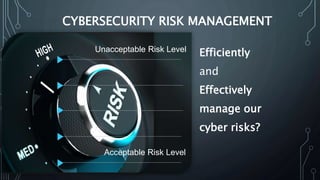 Efficiently
and
Effectively
manage our
cyber risks?
Unacceptable Risk Level
Acceptable Risk Level
CYBERSECURITY RISK MANAGEMENT
 