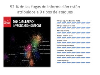 Ataque a punto de venta (POS) 
Ataque a aplicación web 
Mal uso interno 
Robo o perdida física 
Errores varios 
Software de criminales 
Skimmers de tarjetas 
Ataques de denegación de servicio 
Ciber espionaje 
 