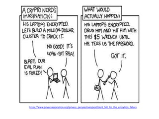 https://www.privacyassociation.org/privacy_perspectives/post/dont_fall_for_the_encrytion_fallacy 
 