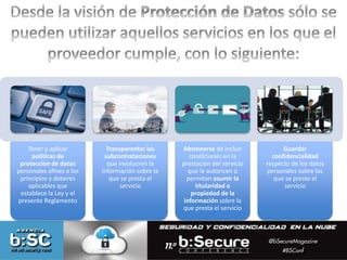 Tener y aplicar 
políticas de 
protección de datos 
personales afines a los 
principios y deberes 
aplicables que 
establece la Ley y el 
presente Reglamento 
Transparentar las 
subcontrataciones 
que involucren la 
información sobre la 
que se presta el 
servicio 
Abstenerse de incluir 
condiciones en la 
prestación del servicio 
que le autoricen o 
permitan asumir la 
titularidad o 
propiedad de la 
información sobre la 
que presta el servicio 
Guardar 
confidencialidad 
respecto de los datos 
personales sobre los 
que se preste el 
servicio 
 