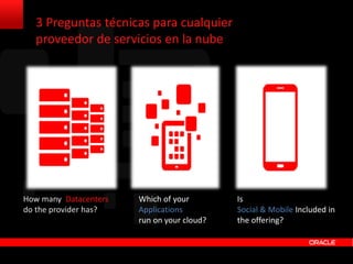 3 Preguntas técnicas para cualquier 
proveedor de servicios en la nube 
How many Datacenters 
do the provider has? 
Which of your 
Applications 
run on your cloud? 
Is 
Social & Mobile Included in 
the offering? 
 