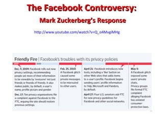 The Facebook Controversy:   Mark Zuckerberg’s Response http://www.youtube.com/watch?v=Q_o4MvgiMHg 