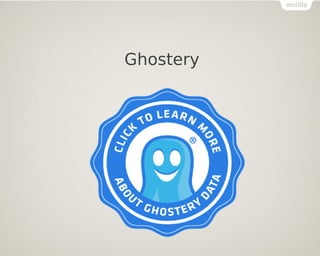 Ghostery
 