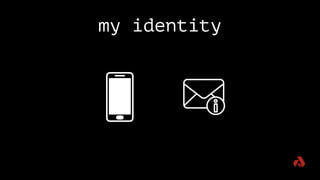 my identity
 