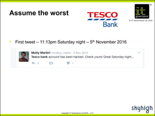 TM
© IT Governance Ltd 2016
Copyright IT Governance Ltd 2016 – v1.0
Assume the worst
• First tweet – 11:13pm Saturday night – 5th November 2016
 