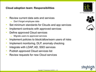 TM
© IT Governance Ltd 2016
Copyright IT Governance Ltd 2016 – v1.0
Cloud adoption team: Responsibilities
• Review current data sets and services
– Don’t forget employee data
• Set minimum standards for Clouds and app services
• Implement contracts with approved services
• Define approved Cloud services
– Migrate users to approved services
• Implement policies to block/allow/warn users of risks
• Implement monitoring, DLP, anomaly checking
• Integrate with LDAP, AD, SSO services
• Publish approved Cloud services list
• Review requests for new Cloud services
 
