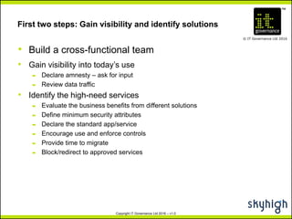 TM
© IT Governance Ltd 2016
Copyright IT Governance Ltd 2016 – v1.0
First two steps: Gain visibility and identify solutions
• Gain visibility into today’s use
– Declare amnesty – ask for input
– Review data traffic
• Identify the high-need services
– Evaluate the business benefits from different solutions
– Define minimum security attributes
– Declare the standard app/service
– Encourage use and enforce controls
– Provide time to migrate
– Block/redirect to approved services
• Build a cross-functional team
 