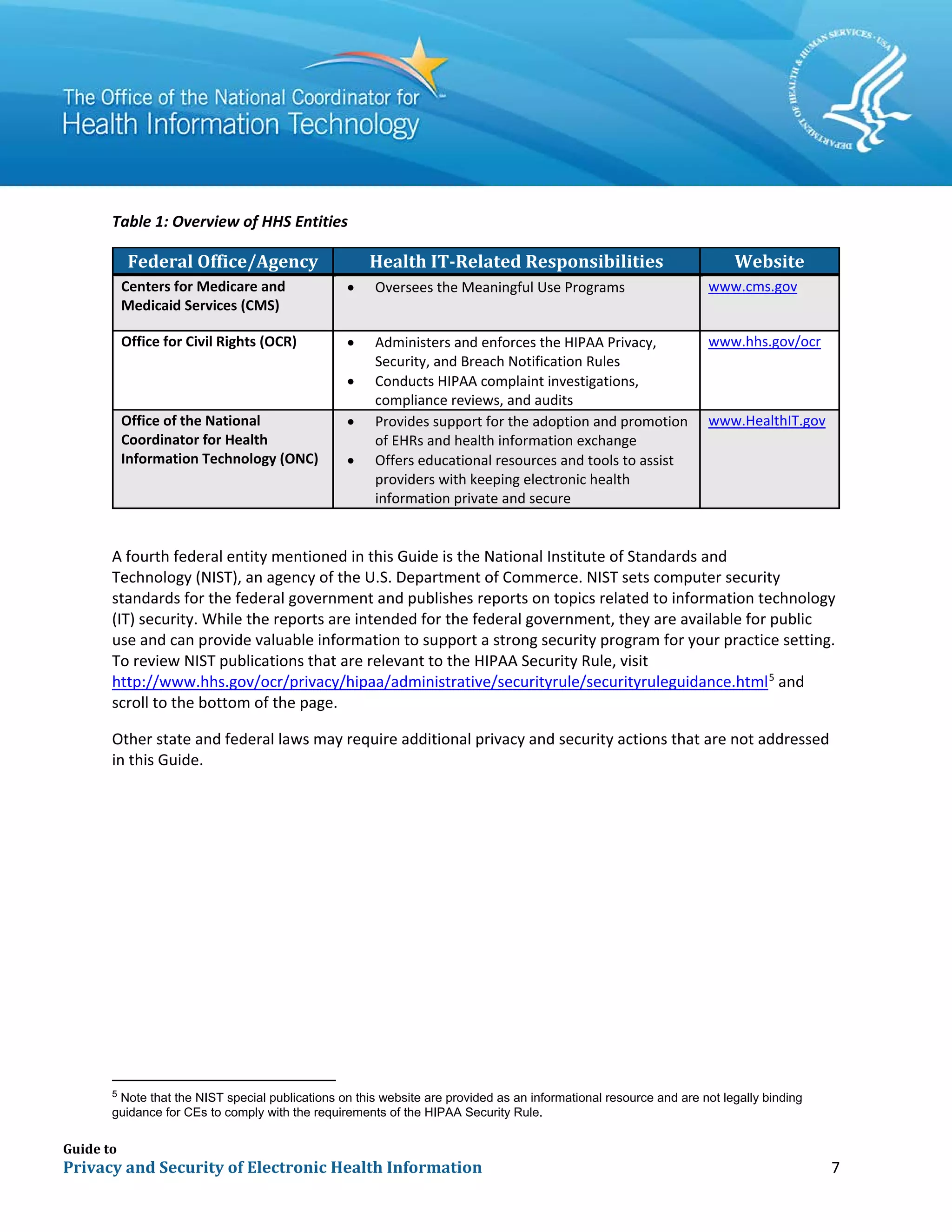 Guide to
Privacy and Security of Electronic Health Information 7
Table 1: Overview of HHS Entities
Federal Office/Agency Health IT-Related Responsibilities Website
Centers for Medicare and
Medicaid Services (CMS)
• Oversees the Meaningful Use Programs www.cms.gov
Office for Civil Rights (OCR) • Administers and enforces the HIPAA Privacy,
Security, and Breach Notification Rules
• Conducts HIPAA complaint investigations,
compliance reviews, and audits
www.hhs.gov/ocr
Office of the National
Coordinator for Health
Information Technology (ONC)
• Provides support for the adoption and promotion
of EHRs and health information exchange
• Offers educational resources and tools to assist
providers with keeping electronic health
information private and secure
www.HealthIT.gov
A fourth federal entity mentioned in this Guide is the National Institute of Standards and
Technology (NIST), an agency of the U.S. Department of Commerce. NIST sets computer security
standards for the federal government and publishes reports on topics related to information technology
(IT) security. While the reports are intended for the federal government, they are available for public
use and can provide valuable information to support a strong security program for your practice setting.
To review NIST publications that are relevant to the HIPAA Security Rule, visit
http://www.hhs.gov/ocr/privacy/hipaa/administrative/securityrule/securityruleguidance.html5
and
scroll to the bottom of the page.
Other state and federal laws may require additional privacy and security actions that are not addressed
in this Guide.
5
Note that the NIST special publications on this website are provided as an informational resource and are not legally binding
guidance for CEs to comply with the requirements of the HIPAA Security Rule.
 