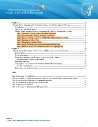 Guide to
Privacy and Security of Electronic Health Information 3
Chapter 6........................................................................................................................................... 35
Sample Seven-Step Approach for Implementing a Security Management Process...............................35
Introduction ........................................................................................................................................ 35
How to Get Started on Security ..........................................................................................................35
Sample Seven-Step Approach for Implementing a Security Management Process...........................37
Step 1: Lead Your Culture, Select Your Team, and Learn ...............................................................37
Step 2: Document Your Process, Findings, and Actions..................................................................40
Step 3: Review Existing Security of ePHI (Perform Security Risk Analysis).....................................41
Step 4: Develop an Action Plan.......................................................................................................43
Step 5: Manage and Mitigate Risks.................................................................................................46
Step 6: Attest for Meaningful Use Security-Related Objective.......................................................53
Step 7: Monitor, Audit, and Update Security on an Ongoing Basis................................................54
Chapter 7........................................................................................................................................... 56
Breach Notification, HIPAA Enforcement, and Other Laws and Requirements .....................................56
Civil Penalties ...................................................................................................................................... 56
Criminal Penalties ............................................................................................................................... 56
The Breach Notification Rule: What to Do If You Have a Breach .......................................................57
Risk Assessment Process for Breaches ...........................................................................................58
Reporting Breaches............................................................................................................................. 59
Investigation and Enforcement of Potential HIPAA Rules Violations .................................................60
Penalties for Violations ................................................................................................................... 60
Other Laws and Requirements ...........................................................................................................61
Tables
Table 1: Overview of HHS Entities ................................................................................................................ 7
Table 2: Examples of Potential Information Security Risks with Different Types of EHR Hosts.................43
Table 3: Five Security Components for Risk Management.........................................................................45
Table 4: Comparison of Secured and Unsecured PHI .................................................................................58
Table 5: Overview of Penalties ................................................................................................................... 60
Table 6: Overview of Other Laws and Requirements .................................................................................61
 