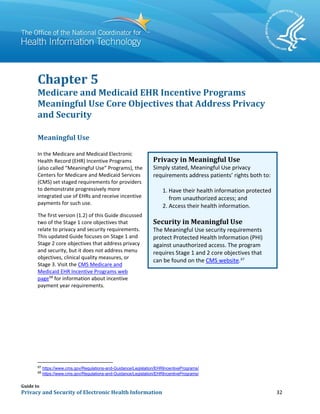 Guide to
Privacy and Security of Electronic Health Information 32
Chapter 5
Medicare and Medicaid EHR Incentive Programs
Meaningful Use Core Objectives that Address Privacy
and Security
Meaningful Use
In the Medicare and Medicaid Electronic
Health Record (EHR) Incentive Programs
(also called “Meaningful Use” Programs), the
Centers for Medicare and Medicaid Services
(CMS) set staged requirements for providers
to demonstrate progressively more
integrated use of EHRs and receive incentive
payments for such use.
The first version (1.2) of this Guide discussed
two of the Stage 1 core objectives that
relate to privacy and security requirements.
This updated Guide focuses on Stage 1 and
Stage 2 core objectives that address privacy
and security, but it does not address menu
objectives, clinical quality measures, or
Stage 3. Visit the CMS Medicare and
Medicaid EHR Incentive Programs web
page68
for information about incentive
payment year requirements.
67
https://www.cms.gov/Regulations-and-Guidance/Legislation/EHRIncentivePrograms/
68
https://www.cms.gov/Regulations-and-Guidance/Legislation/EHRIncentivePrograms/
Privacy in Meaningful Use
Simply stated, Meaningful Use privacy
requirements address patients’ rights both to:
1. Have their health information protected
from unauthorized access; and
2. Access their health information.
Security in Meaningful Use
The Meaningful Use security requirements
protect Protected Health Information (PHI)
against unauthorized access. The program
requires Stage 1 and 2 core objectives that
can be found on the CMS website.67
 