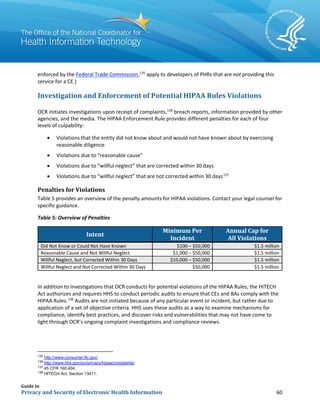 Guide to
Privacy and Security of Electronic Health Information 60
enforced by the Federal Trade Commission,135
apply to developers of PHRs that are not providing this
service for a CE.)
Investigation and Enforcement of Potential HIPAA Rules Violations
OCR initiates investigations upon receipt of complaints,136
breach reports, information provided by other
agencies, and the media. The HIPAA Enforcement Rule provides different penalties for each of four
levels of culpability:
• Violations that the entity did not know about and would not have known about by exercising
reasonable diligence
• Violations due to “reasonable cause”
• Violations due to “willful neglect” that are corrected within 30 days
• Violations due to “willful neglect” that are not corrected within 30 days137
Penalties for Violations
Table 5 provides an overview of the penalty amounts for HIPAA violations. Contact your legal counsel for
specific guidance.
Table 5: Overview of Penalties
Intent
Minimum Per
Incident
Annual Cap for
All Violations
Did Not Know or Could Not Have Known $100 – $50,000 $1.5 million
Reasonable Cause and Not Willful Neglect $1,000 – $50,000 $1.5 million
Willful Neglect, but Corrected Within 30 Days $10,000 – $50,000 $1.5 million
Willful Neglect and Not Corrected Within 30 Days $50,000 $1.5 million
In addition to investigations that OCR conducts for potential violations of the HIPAA Rules, the HITECH
Act authorizes and requires HHS to conduct periodic audits to ensure that CEs and BAs comply with the
HIPAA Rules.138
Audits are not initiated because of any particular event or incident, but rather due to
application of a set of objective criteria. HHS uses these audits as a way to examine mechanisms for
compliance, identify best practices, and discover risks and vulnerabilities that may not have come to
light through OCR’s ongoing complaint investigations and compliance reviews.
135
http://www.consumer.ftc.gov/
136
http://www.hhs.gov/ocr/privacy/hipaa/complaints/
137
45 CFR 160.404.
138
HITECH Act, Section 13411.
 