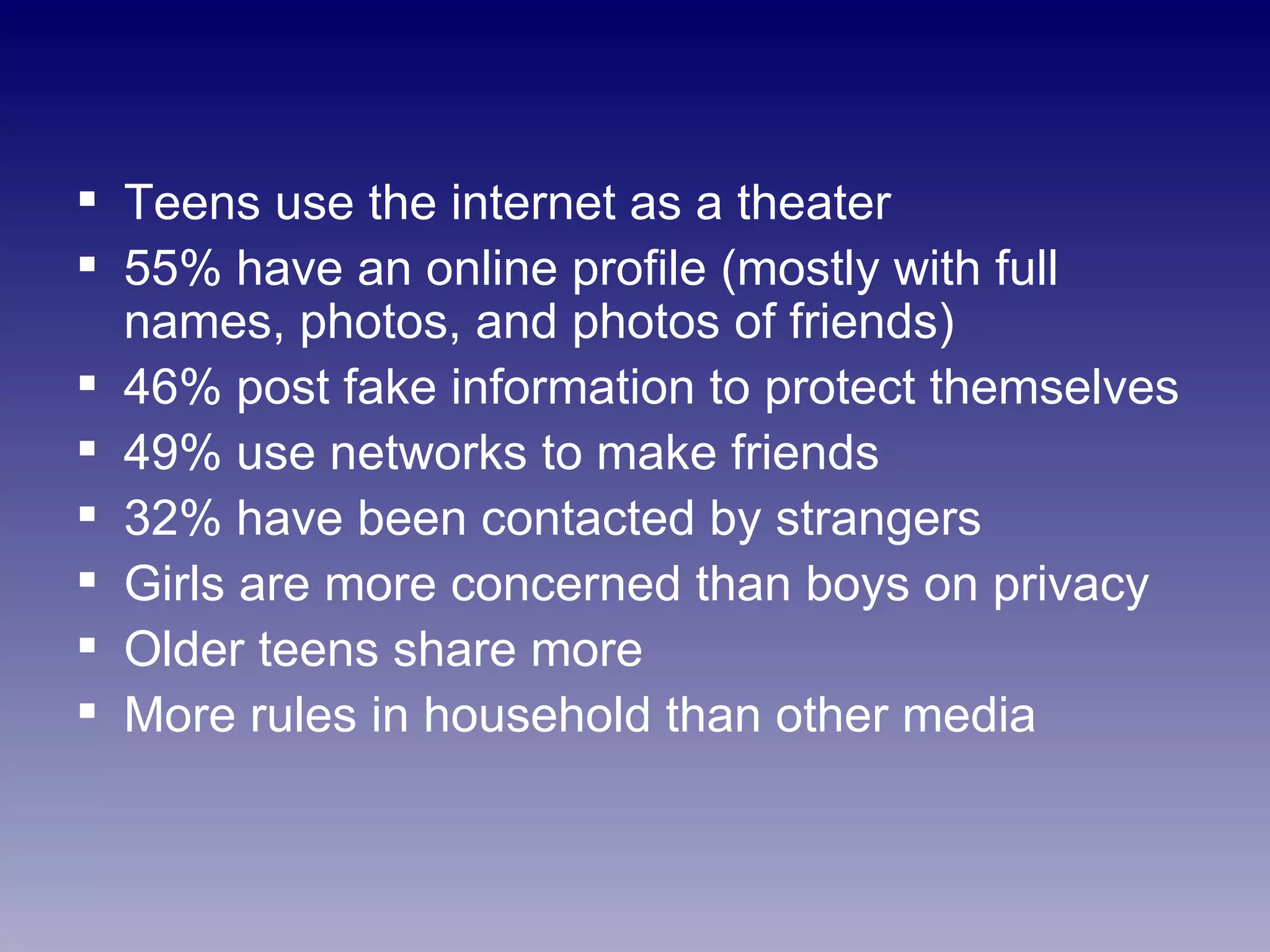 Teens use the internet as a theater 55% have an online profile (mostly with full names, photos, and photos of friends) 46% post fake information to protect themselves 49% use networks to make friends 32% have been contacted by strangers Girls are more concerned than boys on privacy Older teens share more More rules in household than other media 