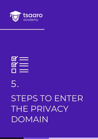 STEPS TO ENTER
THE PRIVACY
DOMAIN
5.
 